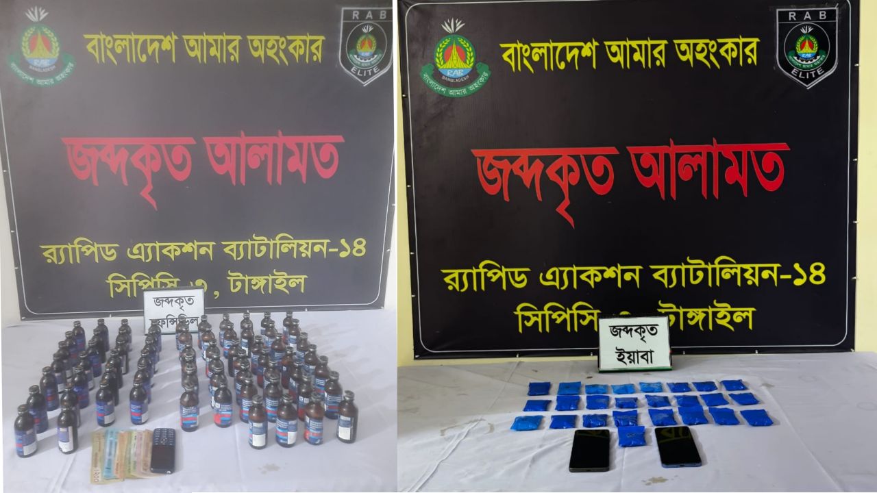 টাঙ্গাইলে র‌্যাবের পৃথক অভিযানে ৫০২৮ ইয়াবা ও ৬৬ বোতল ফেন্সিডিলসহ দুই মাদককারবারি গ্রেফতার