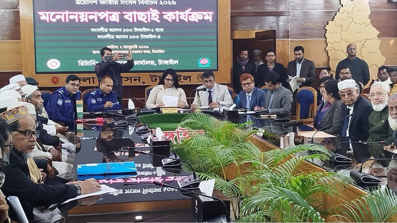 টাঙ্গাইলে ৯ প্রার্থীর মনোনয়নপত্র বাতিল: