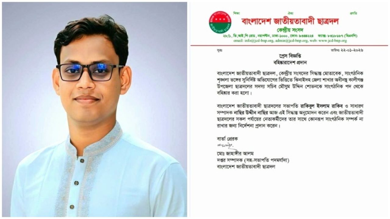 কালীগঞ্জ ছাত্রদলের সদস্য সচিব বহিষ্কার