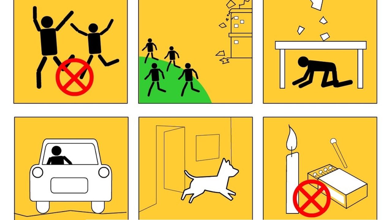 ভূমিকম্পের সময় জীবন বাঁচাতে যা করবেন এবং যা করবেন না