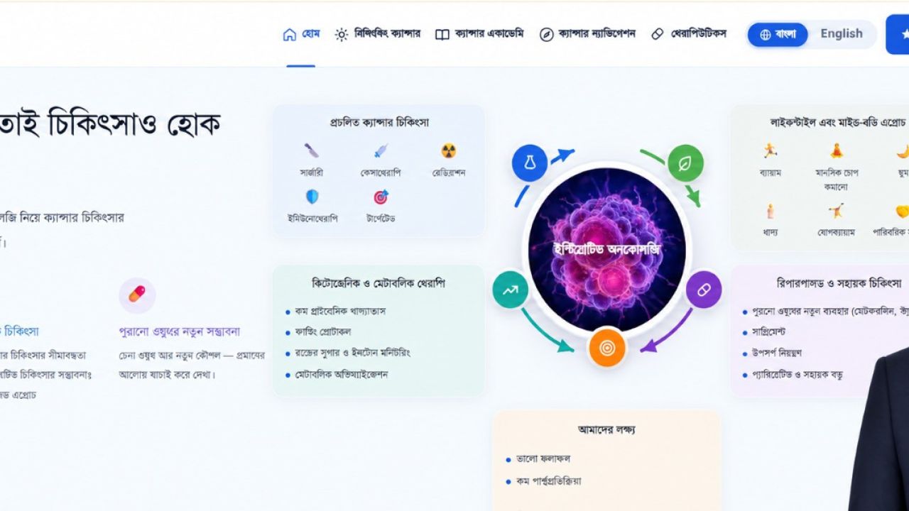 ক্যান্সার নিয়ে প্রমাণভিত্তিক তথ্যের নতুন প্ল্যাটফর্ম &lsquo;ক্যান্সার প্যারাডক্স&rsquo;